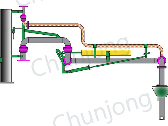 AL1412 for Automotive Tanker Vapor Balance